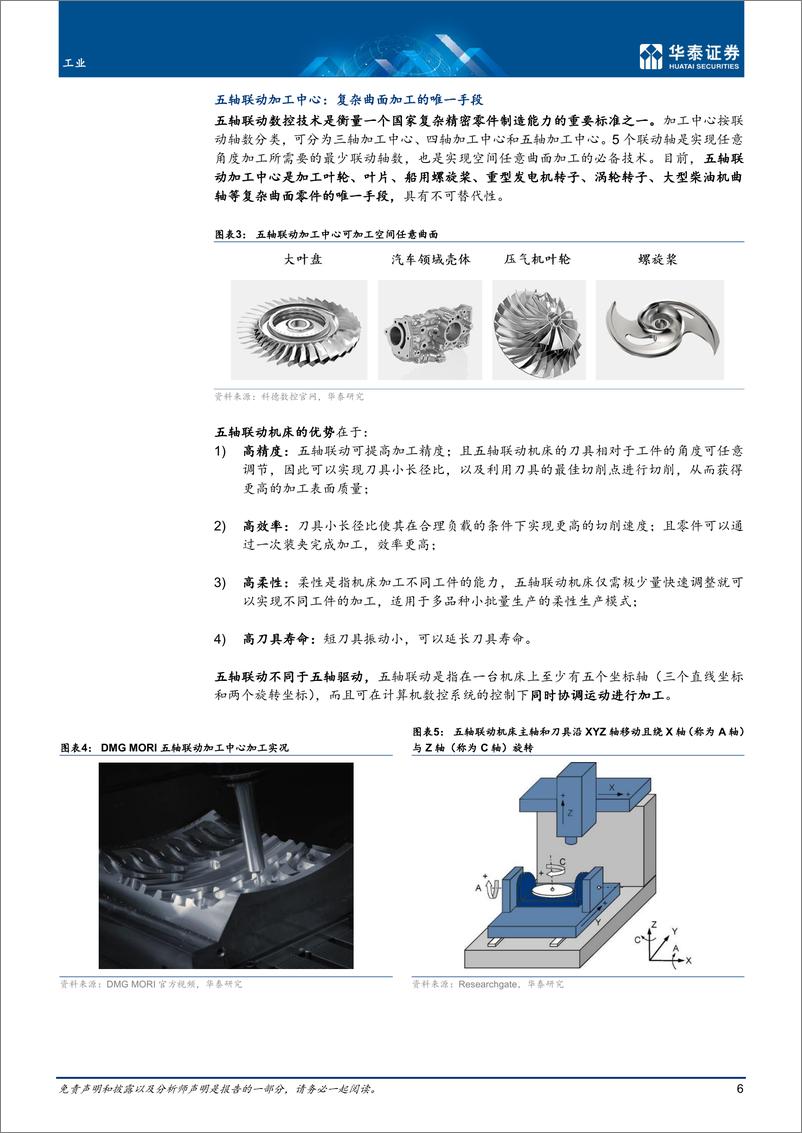 《工业行业机床深度：工业母机国产替代加速-20221130-华泰证券-84页》 - 第7页预览图