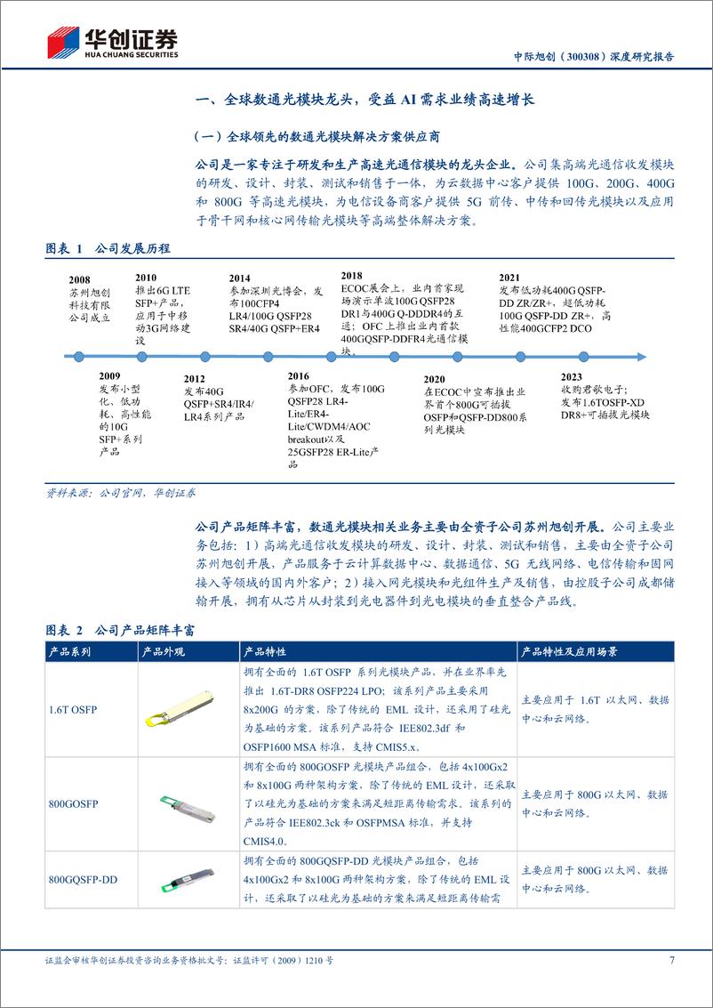 《中际旭创深度研究报告_AI需求加快光互联迭代_全球高速光模块龙头核心受益-华创证券》 - 第7页预览图