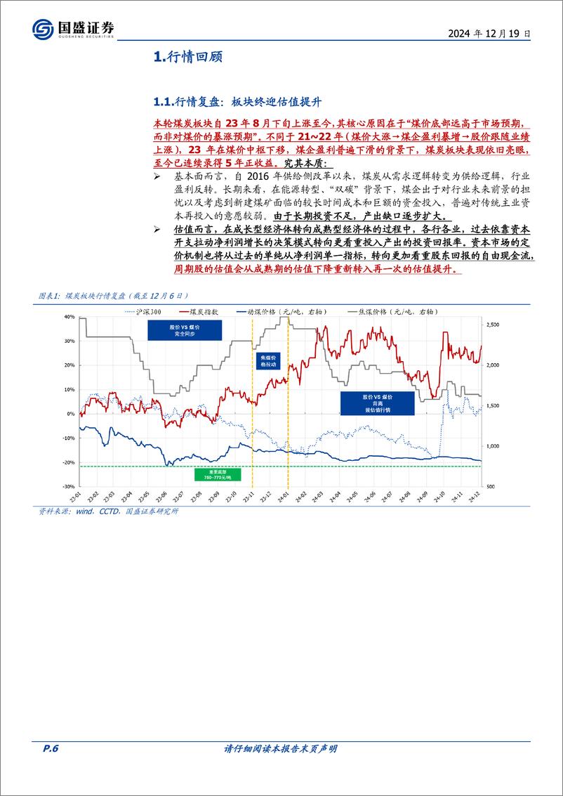 《煤炭行业2025年策略：六年长虹，七年可期-国盛证券-241219-64页》 - 第6页预览图