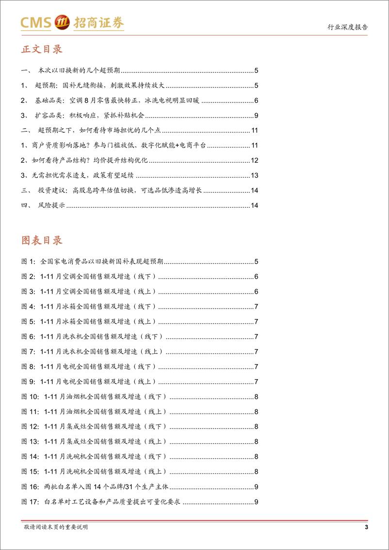 《家电行业以旧换新系列深度研究：信心比金坚-消费品以旧换新无缝衔接-250106-招商证券-15页》 - 第3页预览图