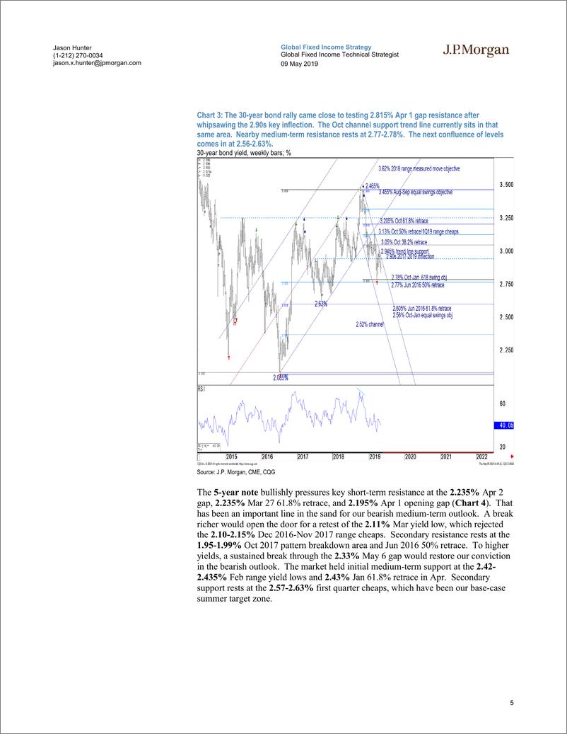 《J.P. 摩根-全球-投资策略-全球固定收益技术策略：美国国债市场的疲软对关键阻力位构成了压力-2019.5.9-21页》 - 第6页预览图