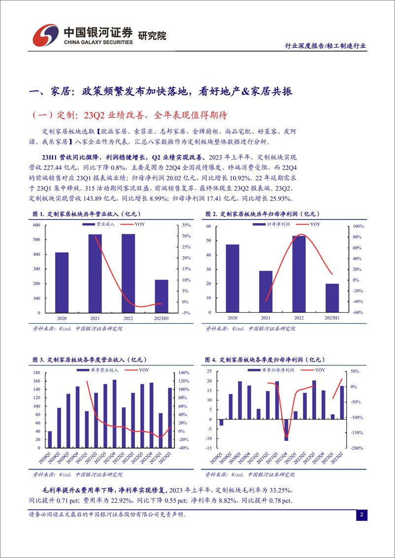 《轻工制造行业：利好落地积极布局，看好需求稳步修复-20230910-银河证券-23页》 - 第4页预览图