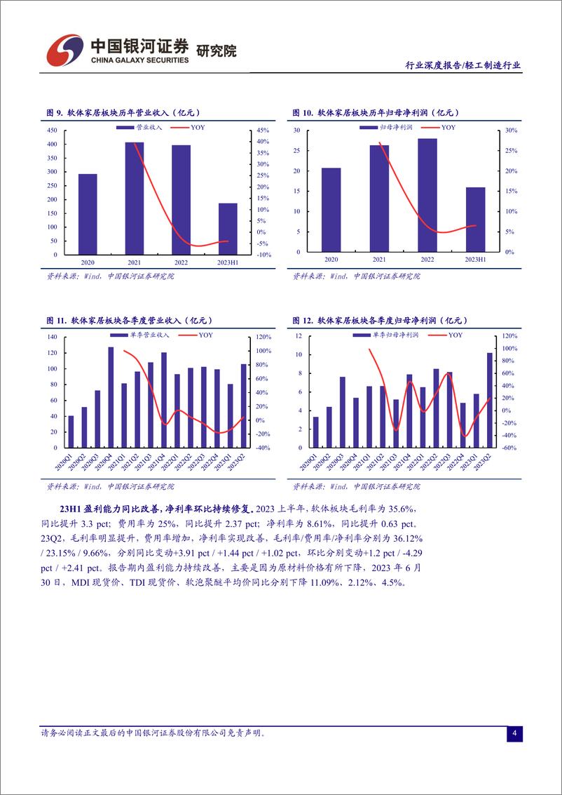 《轻工制造行业：利好落地积极布局，看好需求稳步修复-20230910-银河证券-23页》 - 第6页预览图