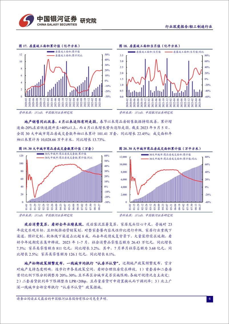 《轻工制造行业：利好落地积极布局，看好需求稳步修复-20230910-银河证券-23页》 - 第8页预览图