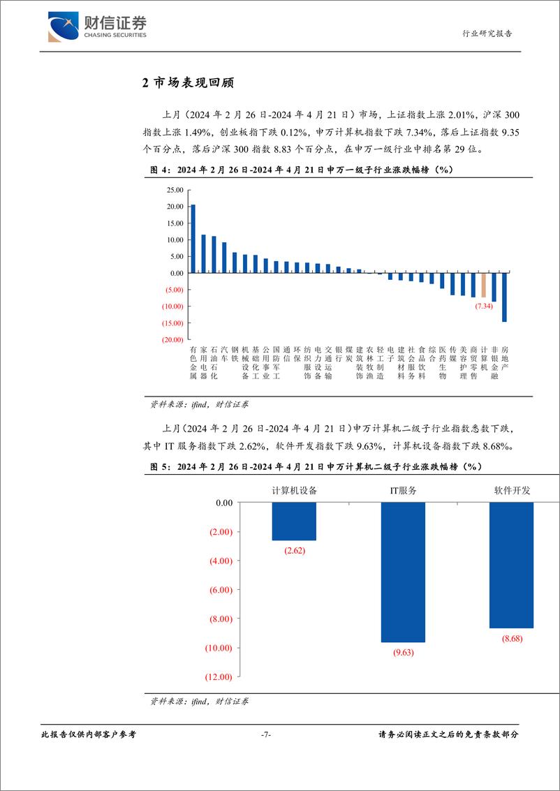 《计算机行业月度点评：GB200出货量或远超前作，Llama3加速应用落地-240422-财信证券-14页》 - 第8页预览图