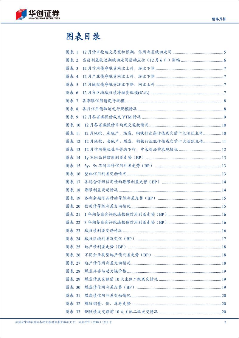 《【债券月报】1月信用债策略月报：补涨后的信用债如何配置？-250107-华创证券-27页》 - 第3页预览图