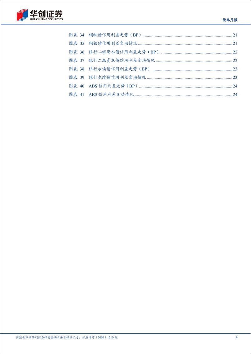 《【债券月报】1月信用债策略月报：补涨后的信用债如何配置？-250107-华创证券-27页》 - 第4页预览图