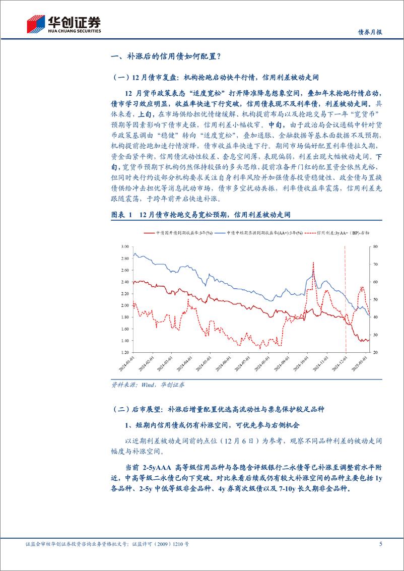 《【债券月报】1月信用债策略月报：补涨后的信用债如何配置？-250107-华创证券-27页》 - 第5页预览图