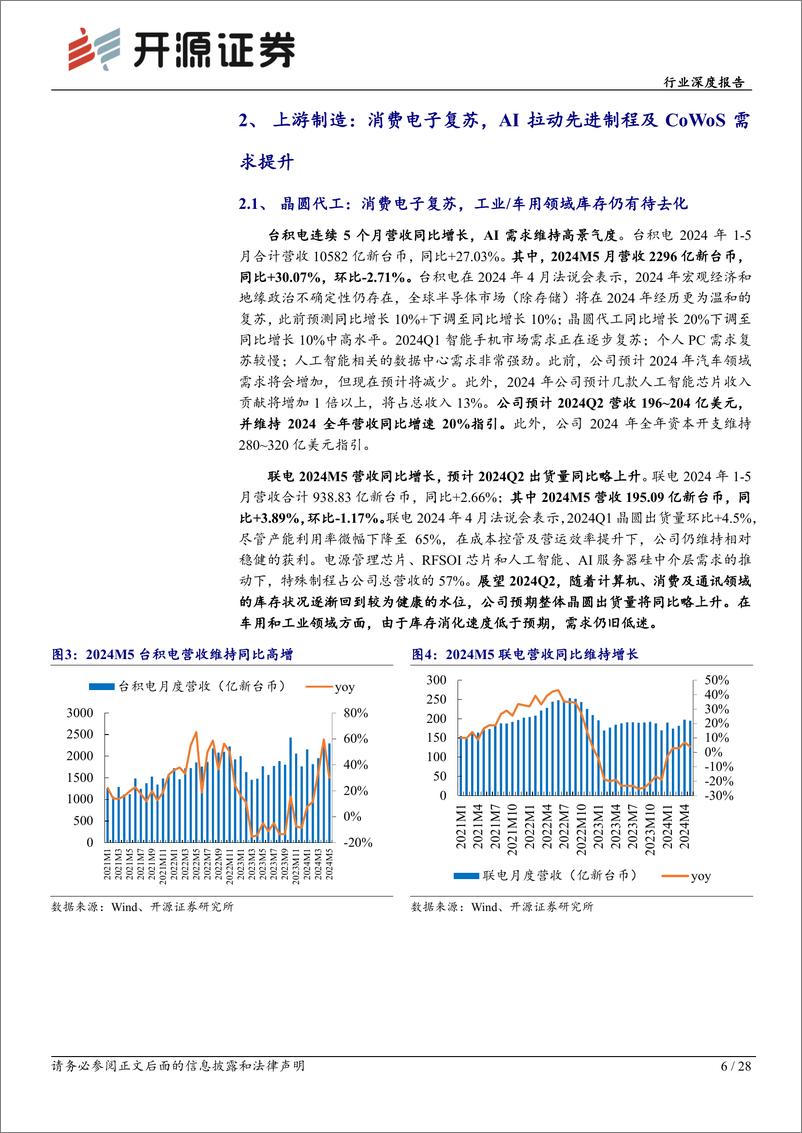 《开源证券-中国台湾电子行业景气度报告：多板块营收复苏，AI浪潮引领行业开启景气新周期》 - 第6页预览图