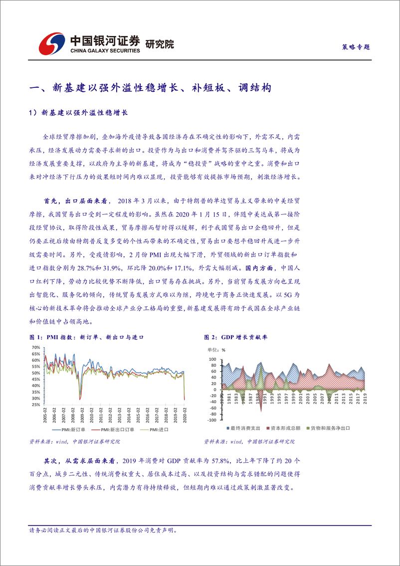 《策略专题：带动增长，引领升级，新基建正逢其时-20200312-银河证券-49页》 - 第4页预览图