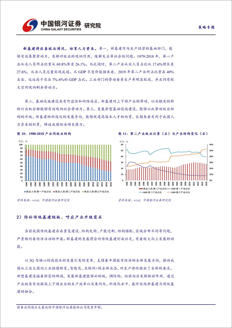 《策略专题：带动增长，引领升级，新基建正逢其时-20200312-银河证券-49页》 - 第7页预览图