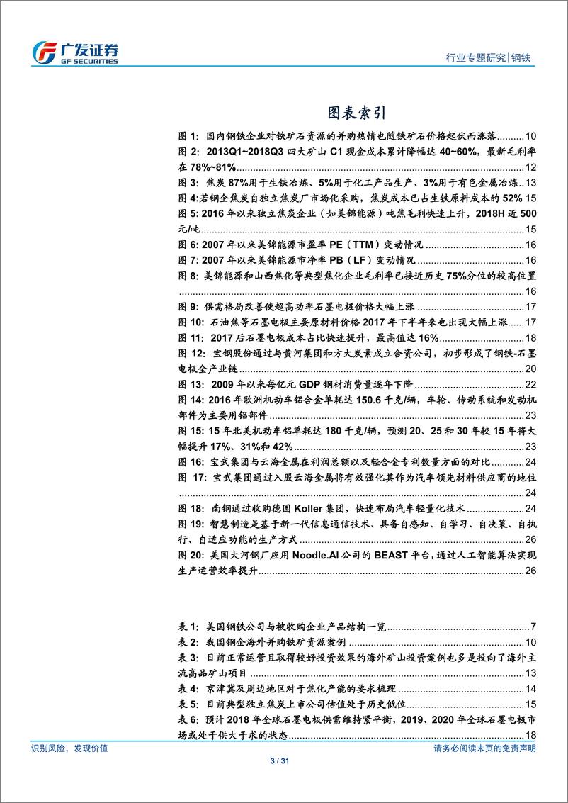 《钢铁行业钢铁兼并重组之路径：内扩张、产业链延伸、跨行业布局，竞争力提升取之有“道”-20190111-广发证券-31页》 - 第4页预览图