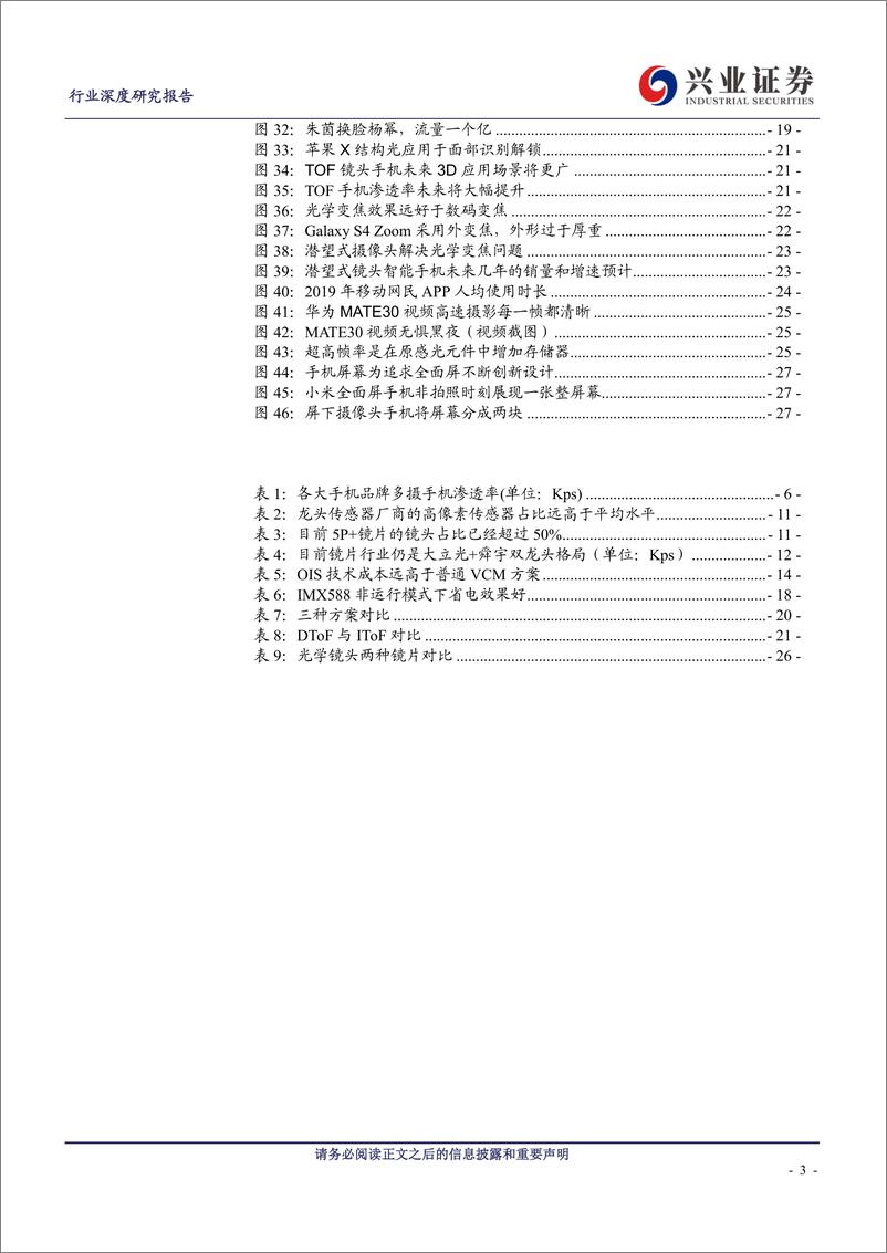 《电子行业：5G时代，光学引领手机创新主旋律-20191209-兴业证券-30页》 - 第4页预览图