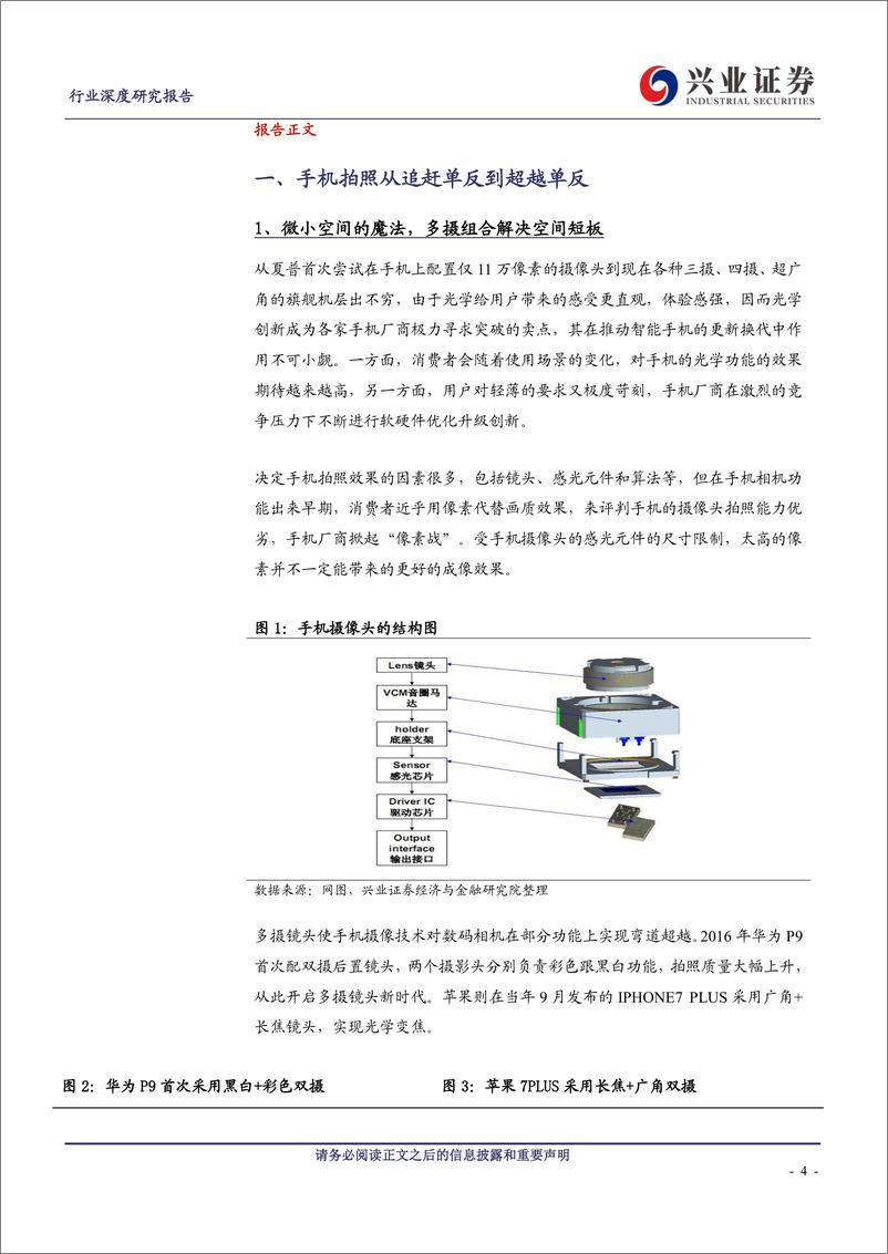 《电子行业：5G时代，光学引领手机创新主旋律-20191209-兴业证券-30页》 - 第5页预览图