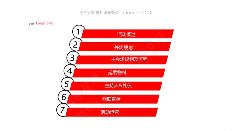 《2016南都20周年大型活动设计方案》 - 第2页预览图