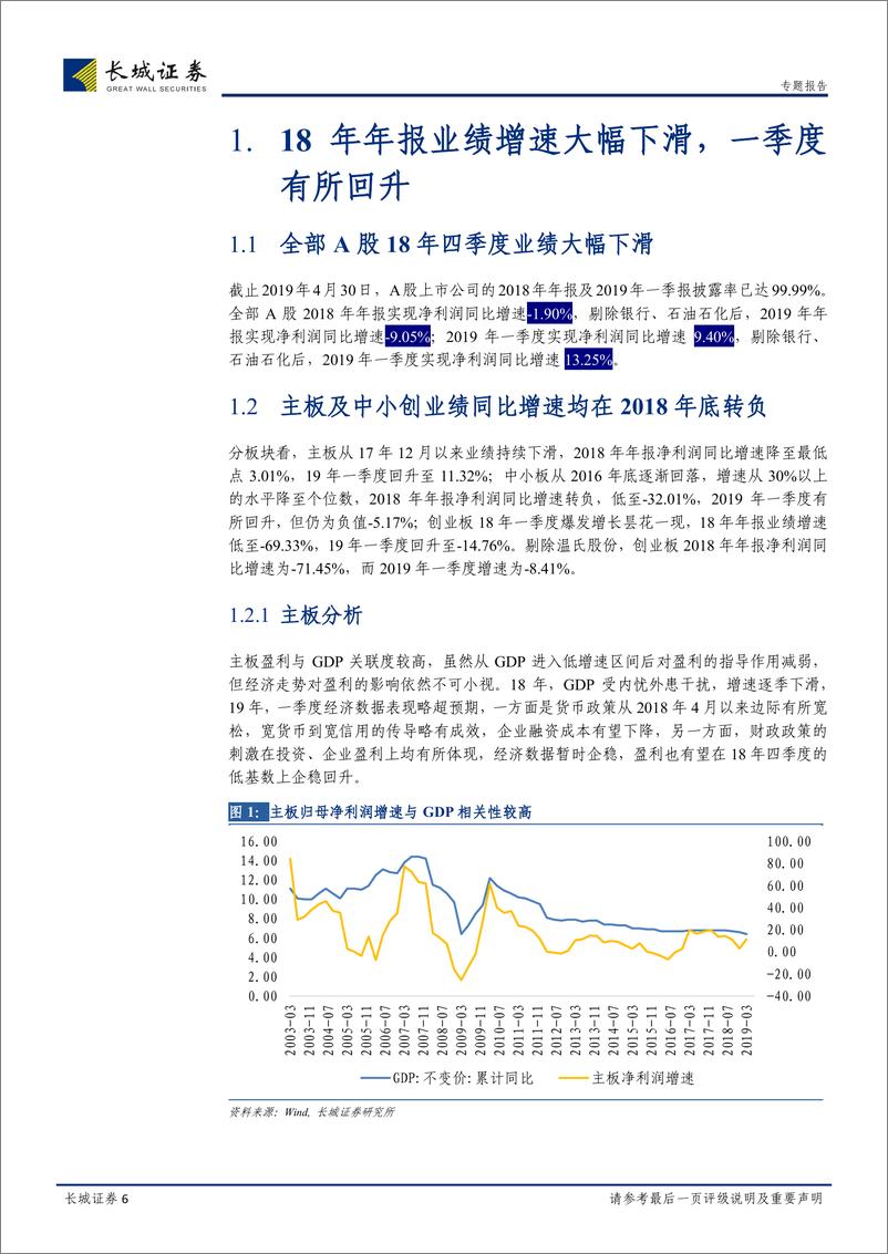 《2018年年报及2019年一季盈利跟踪专题：18年年报业绩大幅下滑，一季度有所回升-20190501-长城证券-26页》 - 第7页预览图