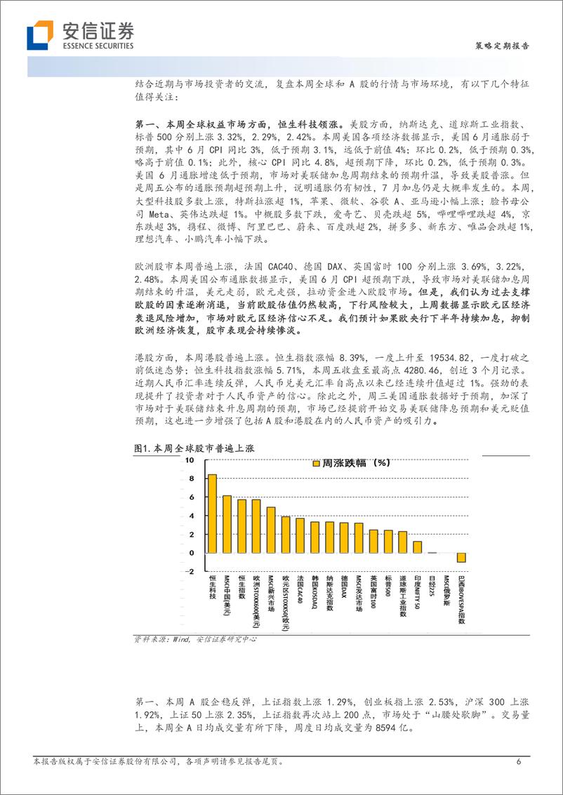 《赢在当下：不一样的TMT第三波行情正酝酿开启-20230716-安信证券-29页》 - 第7页预览图