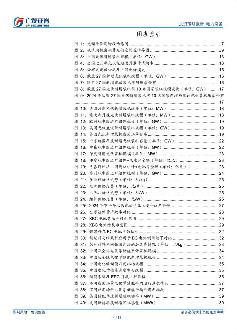 《光储行业2025年投资策略：释放消纳潜力，夯实光储拐点-250106-广发证券-61页》 - 第4页预览图