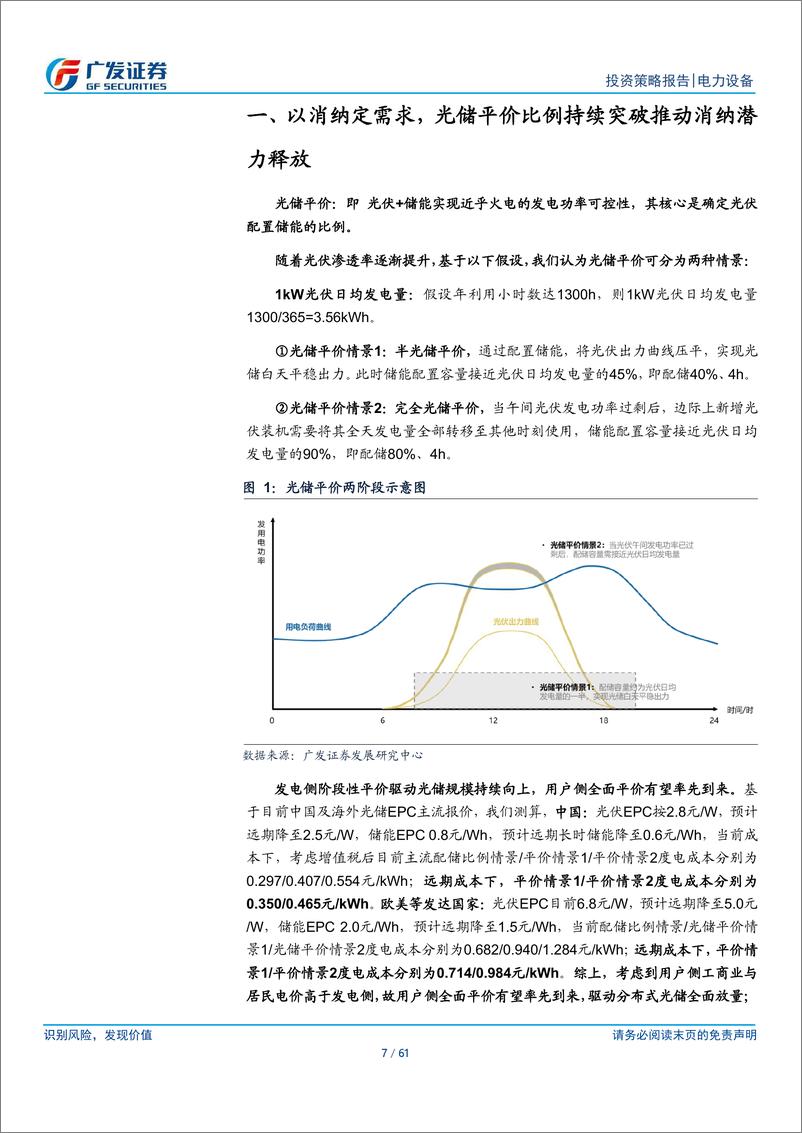 《光储行业2025年投资策略：释放消纳潜力，夯实光储拐点-250106-广发证券-61页》 - 第7页预览图