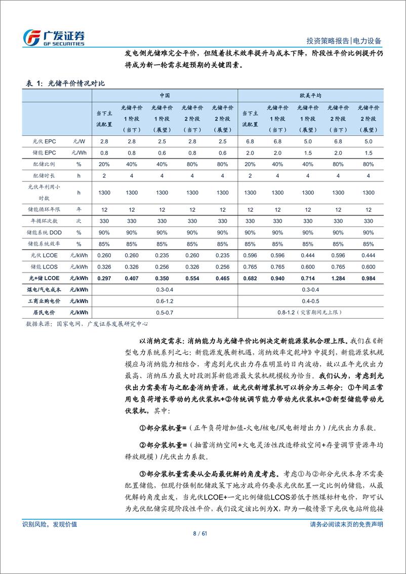 《光储行业2025年投资策略：释放消纳潜力，夯实光储拐点-250106-广发证券-61页》 - 第8页预览图