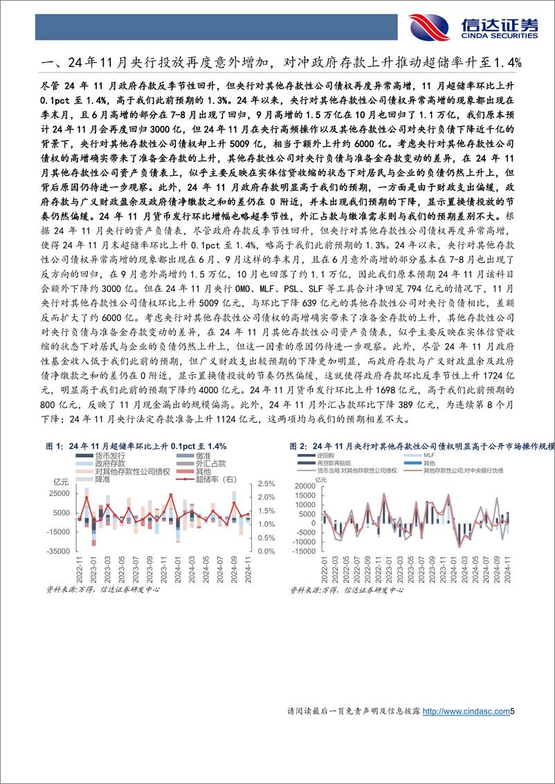 《2025年1月流动性展望：政策宏观逻辑与资金微观特征的背离仍待解-250108-信达证券-19页》 - 第5页预览图