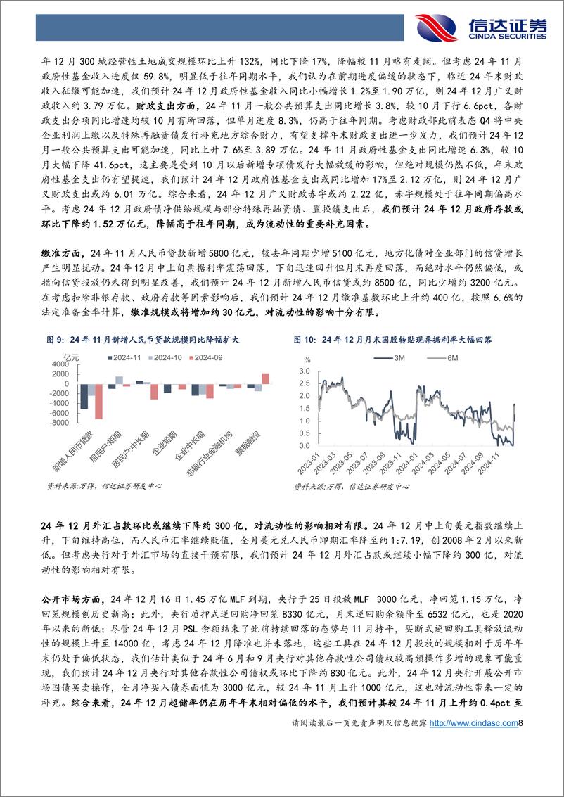 《2025年1月流动性展望：政策宏观逻辑与资金微观特征的背离仍待解-250108-信达证券-19页》 - 第8页预览图