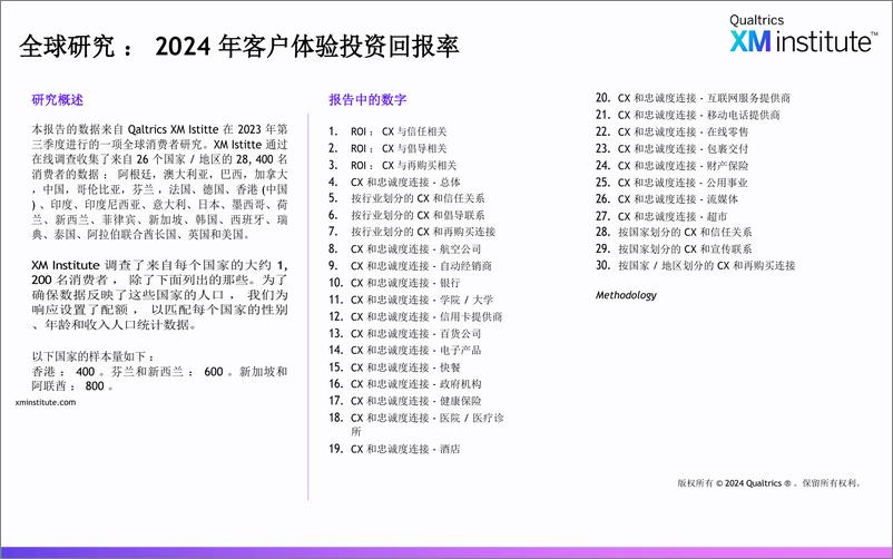 《XM Institute-全球研究-2024年客户体验投资回报率》 - 第3页预览图