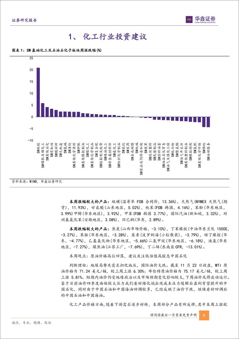 《基础化工行业周报：硫磺、天然气等涨幅居前，建议继续关注钛白粉板块和轮胎板块-241127-华鑫证券-31页》 - 第6页预览图