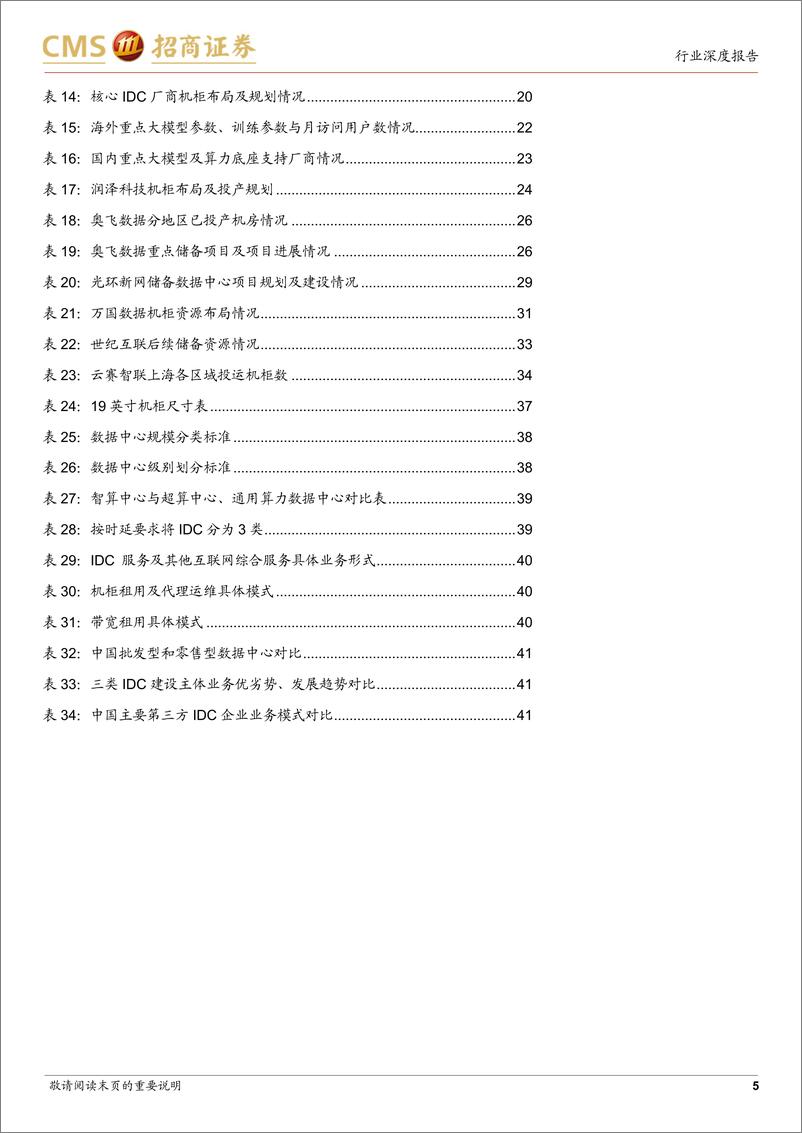 《通信行业AI算力网络系列报告16_IDC供需格局边际好转_AI打开全新增长空间-招商证券》 - 第5页预览图