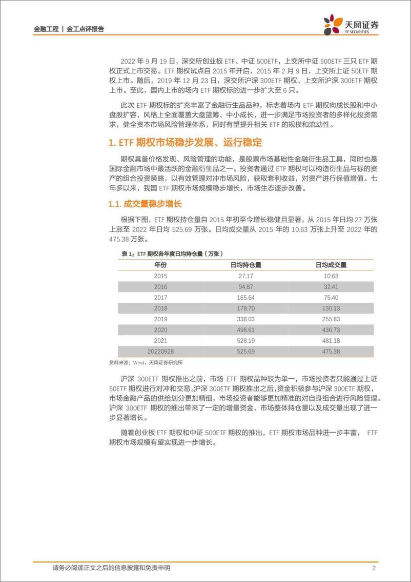 《金工点评报告：ETF期权家族再添新成员，助力资本市场稳健发展-20221011-天风证券-15页》 - 第3页预览图