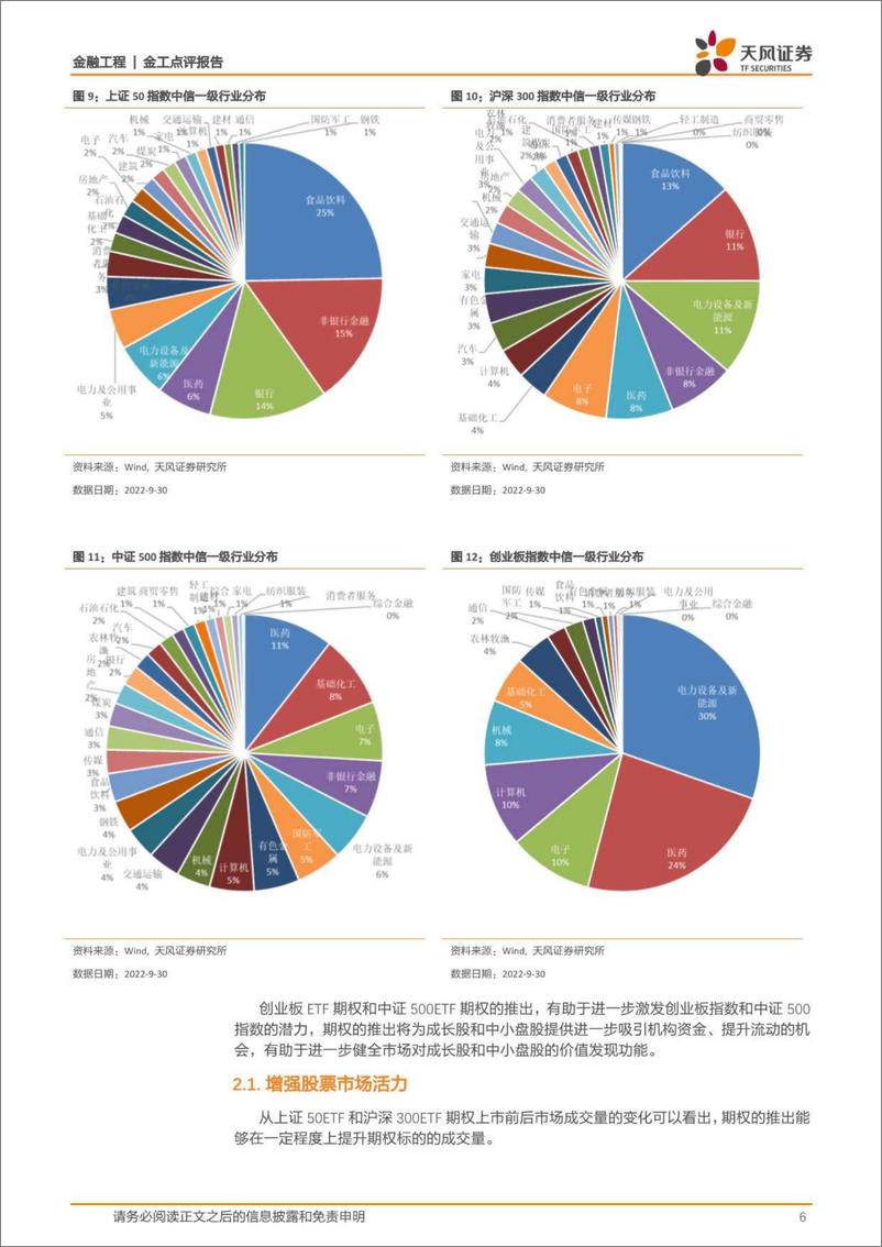 《金工点评报告：ETF期权家族再添新成员，助力资本市场稳健发展-20221011-天风证券-15页》 - 第7页预览图