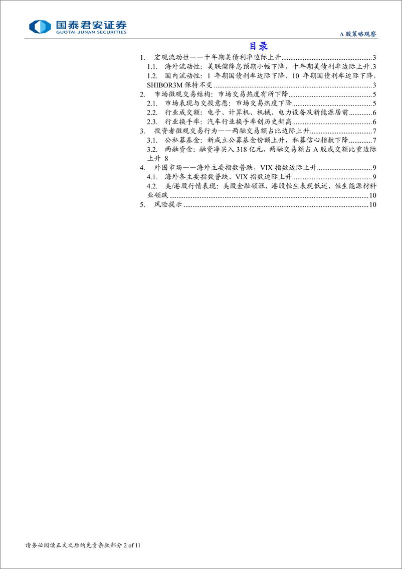 《全球流动性观察系列11月第3期：新成立基金份额抬升，融资延续买入-241121-国泰君安-11页》 - 第2页预览图