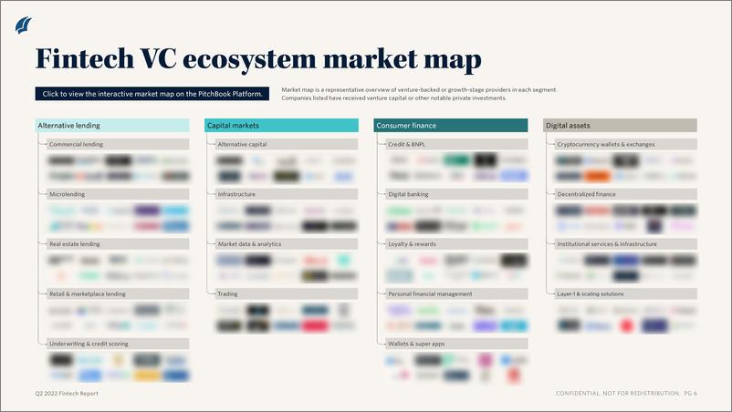 《PitchBook-2022年二季度金融科技报告（英）-2022-12页》 - 第5页预览图