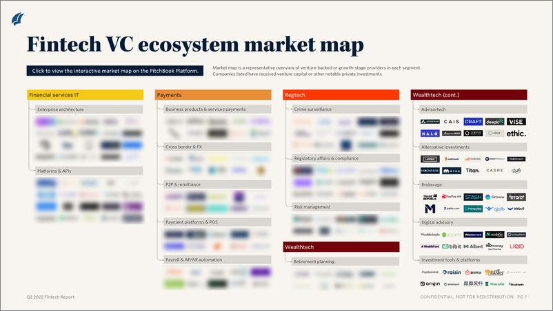 《PitchBook-2022年二季度金融科技报告（英）-2022-12页》 - 第6页预览图