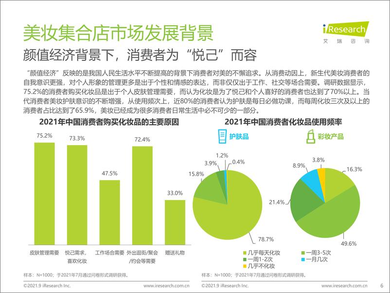 《2021化妆品：中国美妆集合店行业研究报告》 - 第6页预览图