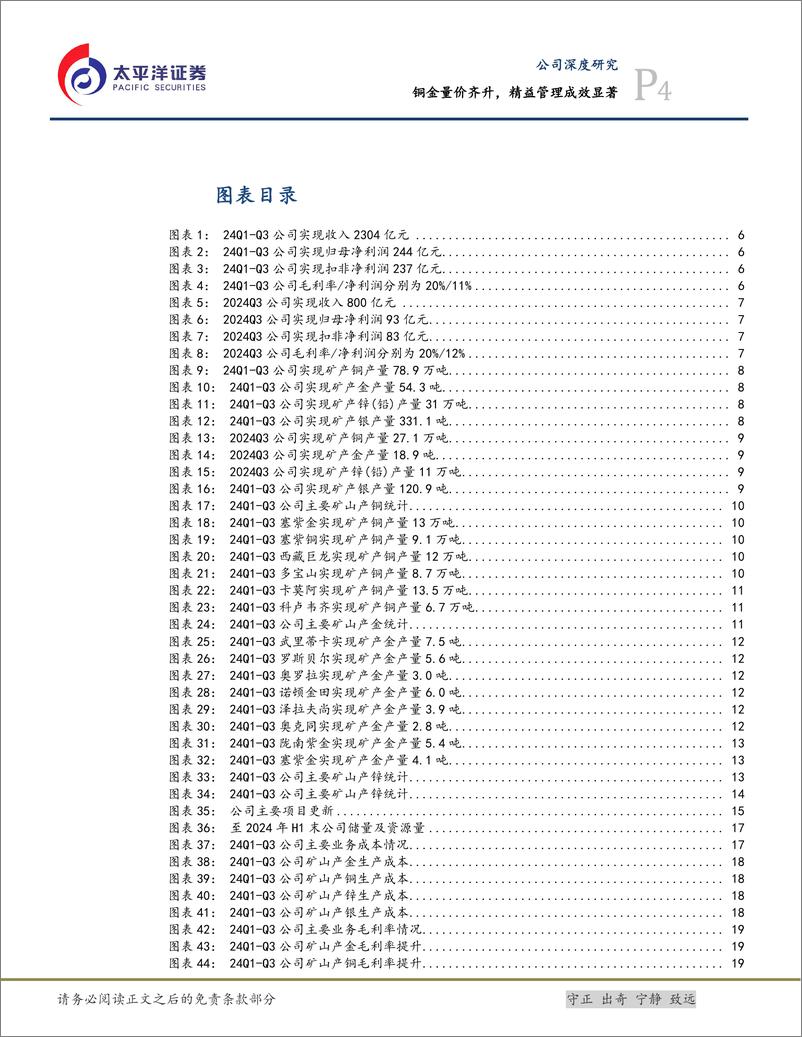 《紫金矿业(601899)铜金量价齐升，精益管理成效显著-241028-太平洋证券-26页》 - 第4页预览图