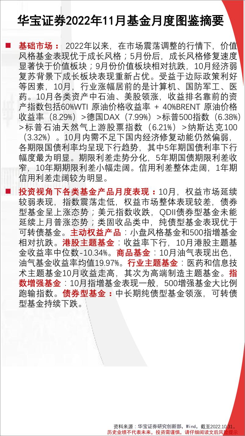 《FOF视角：基金月度投资图鉴2022年11月期，经济复苏动能偏弱，中长期纯债型基金领涨-20221111-华宝证券-42页》 - 第3页预览图