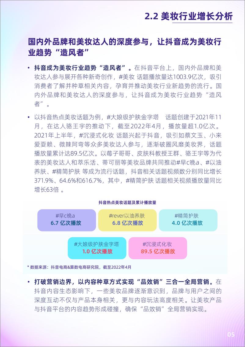 《2022抖音电商新锐美妆品牌白皮书-抖音电商x36氪-202204》 - 第8页预览图