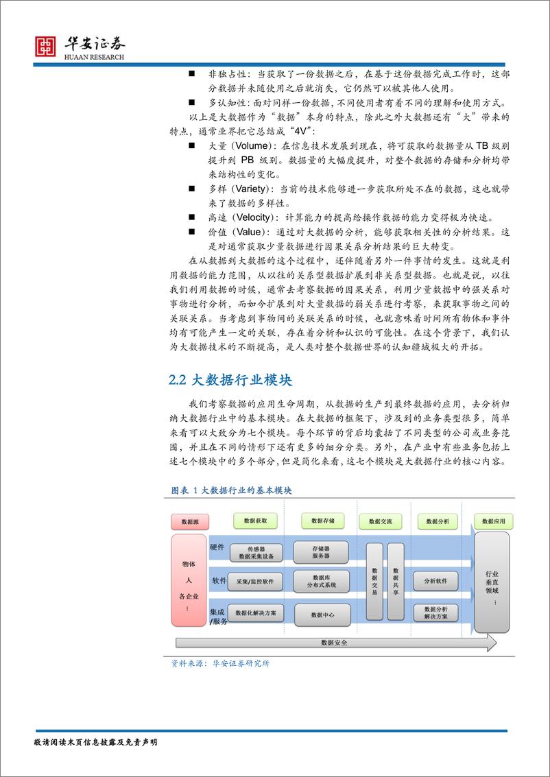 《20160512 -华安证券-大数据的逻辑系列报告之一： 大数据的逻辑概论》 - 第4页预览图