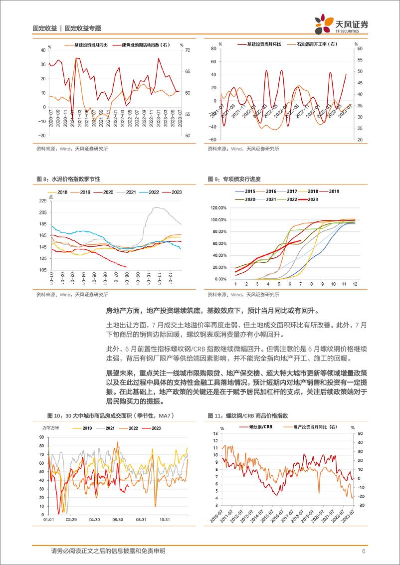 《固收数据预测专题：7月宏观数据怎么看？-20230802-天风证券-20页》 - 第7页预览图