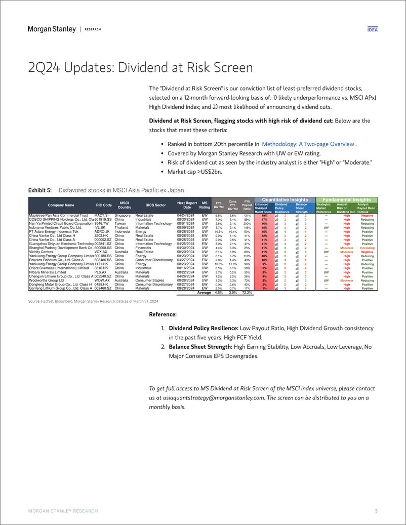 《Morgan Stanley-Asia Quantitative Strategy Dividend Stock Ideas – 2Q24-107466696》 - 第3页预览图