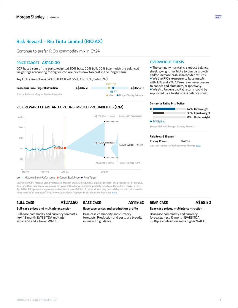 《Morgan Stanley-Asia Quantitative Strategy Dividend Stock Ideas – 2Q24-107466696》 - 第5页预览图