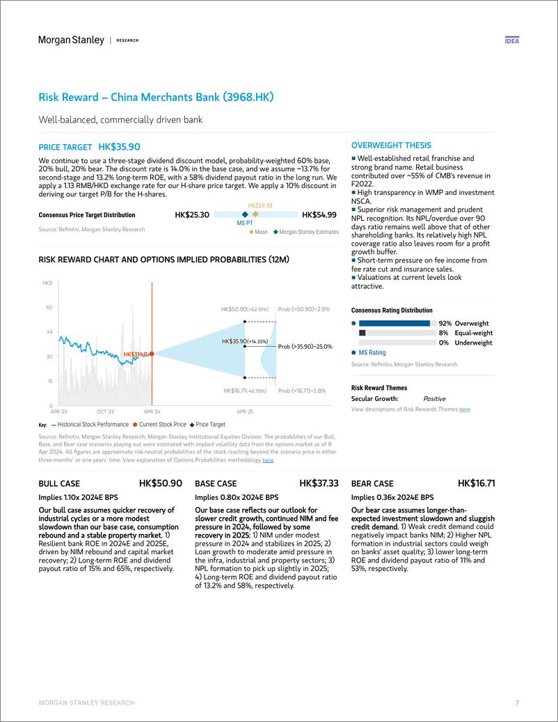 《Morgan Stanley-Asia Quantitative Strategy Dividend Stock Ideas – 2Q24-107466696》 - 第7页预览图