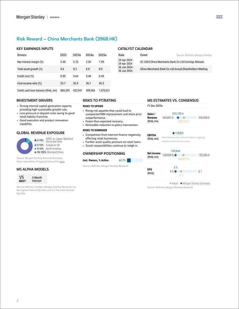 《Morgan Stanley-Asia Quantitative Strategy Dividend Stock Ideas – 2Q24-107466696》 - 第8页预览图