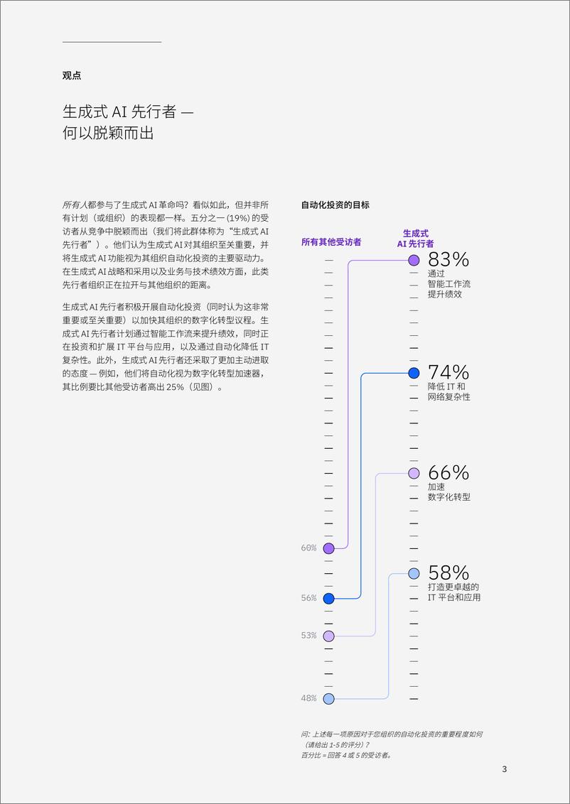 《IBV 把握 AI 和自动化的机遇：时不我待》 - 第5页预览图