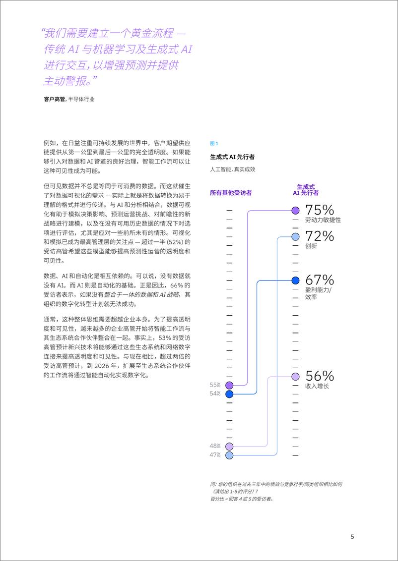 《IBV 把握 AI 和自动化的机遇：时不我待》 - 第7页预览图