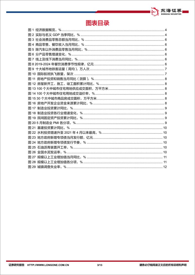 《国内观察：2024年6月经济数据，经济增速回落，制造业动力相对较强-240715-东海证券-13页》 - 第3页预览图