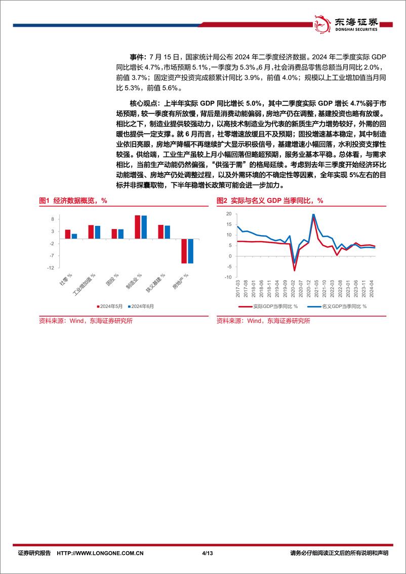 《国内观察：2024年6月经济数据，经济增速回落，制造业动力相对较强-240715-东海证券-13页》 - 第4页预览图