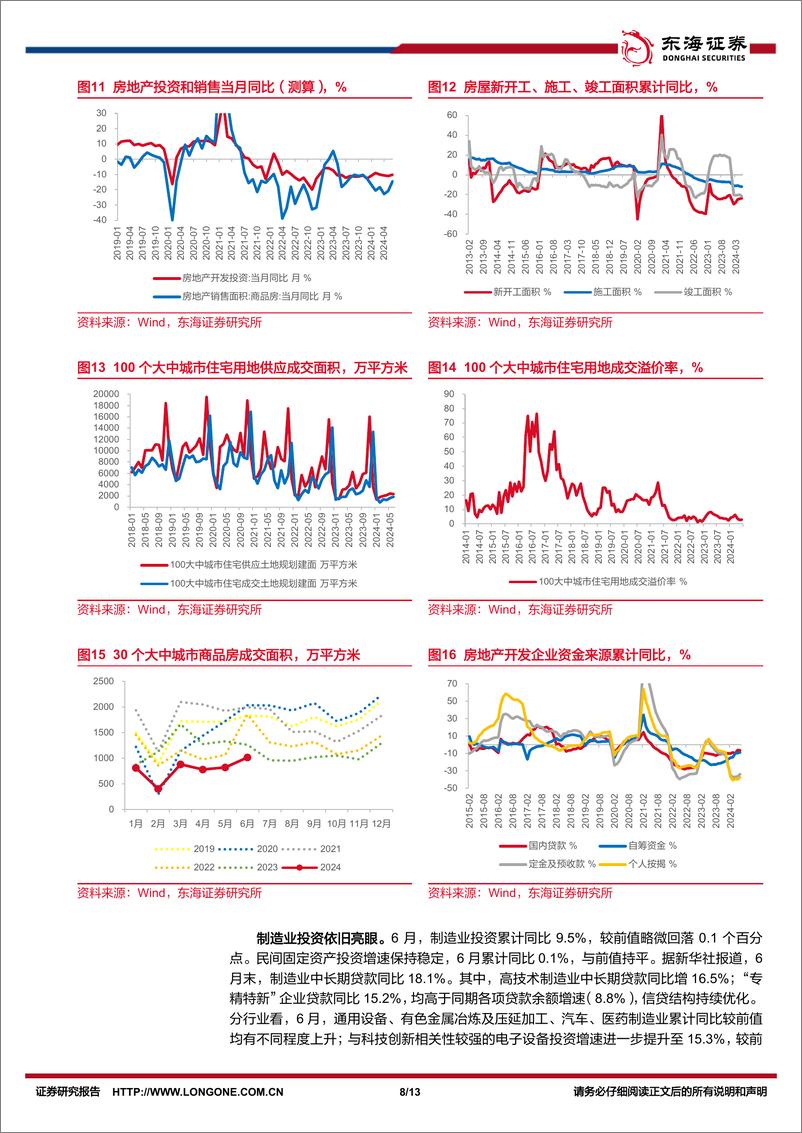 《国内观察：2024年6月经济数据，经济增速回落，制造业动力相对较强-240715-东海证券-13页》 - 第8页预览图