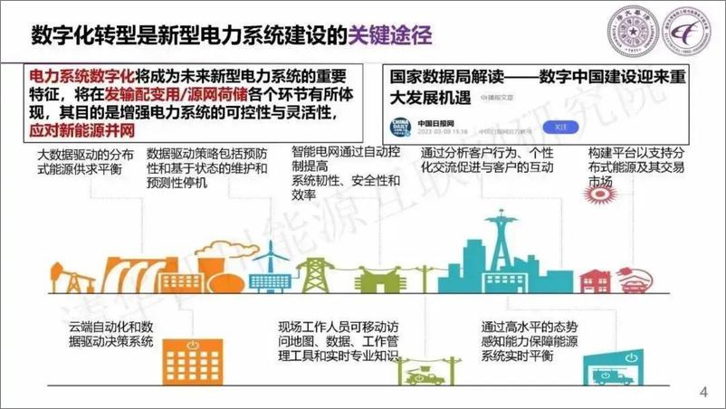 《新型电力系统的“碳”与“数”》 - 第3页预览图